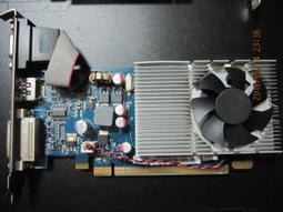 顯示卡翻新/台灣專業維修 歷史價格詳細信息