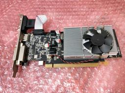 GeForce Now 雲端遊戲運算卡 白金方案 年訂 歷史價格詳細信息