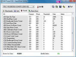 【可議價】壞。IBM DS3200 控制器 39R6500 39R6568 39R6549 39R6508 歷史價格詳細信息