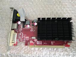憾訊顯示卡AXR9 270X 2GBD5 歷史價格詳細信息