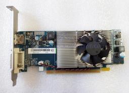 《奉心科技》中古顯卡 良品 微星 MSI  N660-2GD5/OC DDR5 可自取 ~台中 逢甲 歷史價格詳細信息