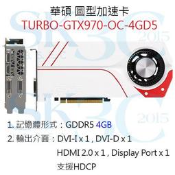 [ SK3C ] 華碩ASUS ROG-STRIX-RX560-O4G-GAMING 顯示卡 ( 缺貨 ) 歷史價格詳細信息