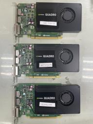 麗臺 NVIDIA Quadro Sync II (台灣本島免運費) 歷史價格詳細信息