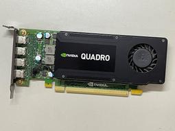 NVidia miniDP 小公轉DP大母 歷史價格詳細信息