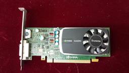 NVIDIA QUADRO 600 1G/D3 (良品/已清、測) 歷史價格詳細信息