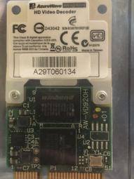 Broadcom LSI MegaRAID SAS 9361-8i 1GB2GB 05-25420-0817 歷史價格詳細信息