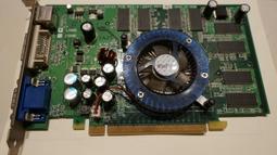 麗台 RTX A2000 6GB 工作站 繪圖卡 顯示卡 歷史價格詳細信息