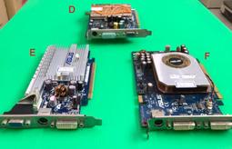 顯示卡D5 掏寶區 （三） 歷史價格詳細信息