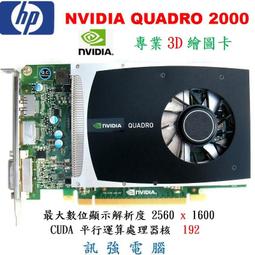 HP 2000-2303TU 歷史價格詳細信息
