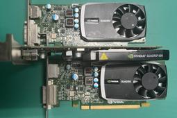 NVIDIA QUADRO 600 1G/D3 (良品/已清、測) 歷史價格詳細信息