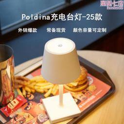 歐式時尚布藝臺燈床頭燈檯燈小夜燈時尚陶瓷臺燈 歷史價格詳細信息