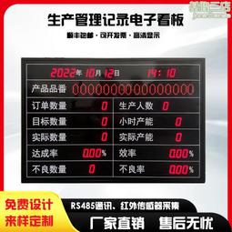 車間看板支架鋁合金看板架子 定做 歷史價格詳細信息