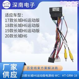 HT-18+ Industrial Infrared Thermal Imager Temperature Imaging Camera LCD Screen 歷史價格詳細信息