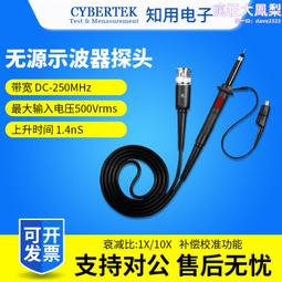 CyberTek 榮科 HP CF283A 環保碳粉匣 HP-83A 歷史價格詳細信息