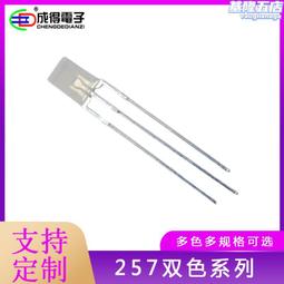 翠綠紅岫玉│瓷筆桿│毛筆│文房四寶│文昌筆_大筆生意 歷史價格詳細信息