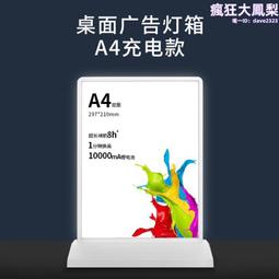 光電式LED環燈住宅用火災警報器-偵煙型 歷史價格詳細信息