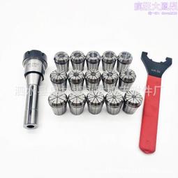 R8--1963美國五角銀幣--UNC 歷史價格詳細信息