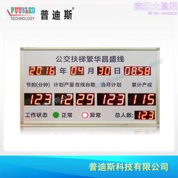 led電子看板 車間生產管理揭示牌 產出達成率狀態顯示屏 產量記錄 歷史價格詳細信息