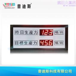 安全運行天數事件記錄計時牌工程項目倒計時LED電子看板顯示屏 歷史價格詳細信息