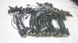 (3排) 二手書 攝影家手札 2006年鑑 歷史價格詳細信息