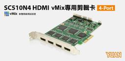 【含稅】登昌恆 HDMI Combo切換器(4K2K) HDMI切換器 HDMI雙向切換器 二進一出切換器 切換選擇器 歷史價格詳細信息
