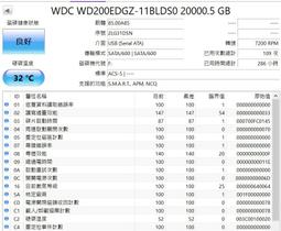 WD 威騰 20TB 3.5吋 7200轉 企業級資料中心硬碟《金標》WD202KRYZ-5Y 歷史價格詳細信息