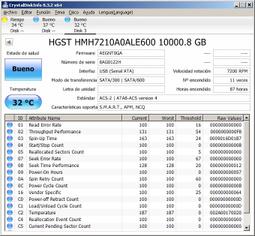HGST Ultrastar He8系列, 8TB 7,2K RPM SATA 6Gb/s 128MB 3.5" HDD, 一元起標 最後一顆 歷史價格詳細信息