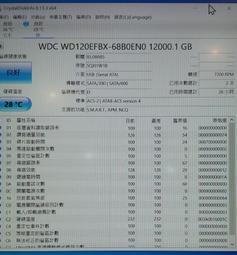 使用時數極低 輝達原廠創始版 Nvidia Geforce GTX 980  4GB DDR5 顯示卡 歷史價格詳細信息