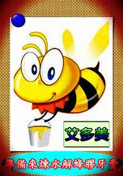 美國FDA許可電化學酒測器 歷史價格詳細信息