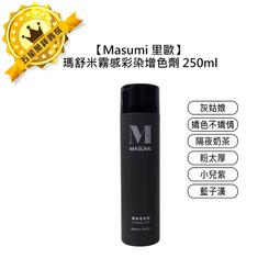 米里洗白色2尺展示櫃 歷史價格詳細信息