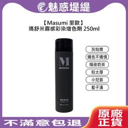 米里洗白色2尺展示櫃 歷史價格詳細信息