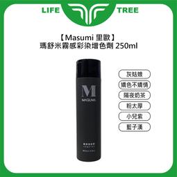 米里洗白色2尺展示櫃 歷史價格詳細信息