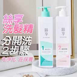 開頭順-中央銀行 貳角5395 歷史價格詳細信息