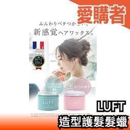 LUFT Duo光觸媒空氣清淨機-雙效升級版 - 湖水藍 歷史價格詳細信息