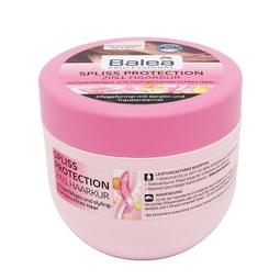 【德國原裝 Balea】HANDCREME GLOW 光澤護手霜(75m) 歷史價格詳細信息