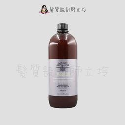 Nook 立燈 歷史價格詳細信息