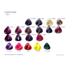 【DT髮品】美如夢 ER-1001 陶瓷電剪 專用刀頭 陶瓷刀頭 另售 電剪 打薄剪 理髮 日立【0104022】 歷史價格詳細信息