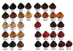 免運染髮膏家染選手樹莓紅染發膏女免漂直染紅色染發劑顯白自己在家染發男 歷史價格詳細信息