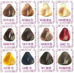 (DIY)那道光(R9-7900/微星B650/RTX4060/16G/512G M.2/600W) 歷史價格詳細信息