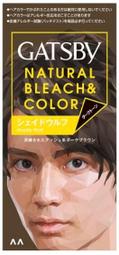 GATSBY 頭髮DIY剪髮組 (剪刀1入+打薄剪刀1入) 免運 蝦皮直送 歷史價格詳細信息