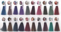 【買一送一!!顏色可任搭】ABS 筆電散熱支架(筆記型電腦支架/超輕量折疊/方便攜帶/原廠正品) 歷史價格詳細信息