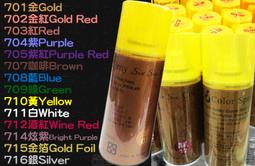 ❤【渴望村】 KAI 貝印 Groom 可水洗電動鼻毛剪 HC-1195 Nose Hair Cutter 歷史價格詳細信息