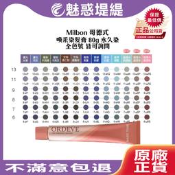 【魅惑堤緹】Milbon 哥德式 生命果油 輕果油 MS LS GS GE 免沖洗 120ml 粗硬細軟髮 #公司貨 歷史價格詳細信息