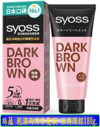 深蘊藍 防水自黏壁紙 純色仿珠光銀粉烤漆 歷史價格詳細信息