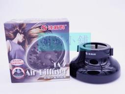 達新牌 熱風槍 NEG-2 去除舊壁紙、塑膠地磚、油漆，貼紙 歷史價格詳細信息