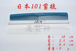 ★髮品聯盟★ 日立鎢鋼(HITACHI)(AMITY)電剪刀頭電剪頭CL-970-990-940-1000-2000 歷史價格詳細信息