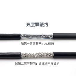 UL2464多芯護套28AWG電源線鍍錫銅信號控制2/3/4/5/6/7/8/9/10芯 歷史價格詳細信息