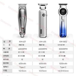 【KEMEI】極緻水洗式電動理髮剪 KM-605 歷史價格詳細信息