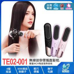 技嘉平台【重裝機神】(I5-12400/H610/1TB SSD/8G D4/450W) 歷史價格詳細信息