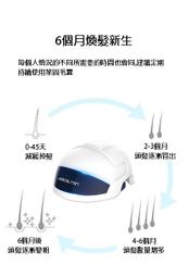 Lescolton藍寶石冰點無痛激光脫毛儀器醫用男女士腋下永久家用 歷史價格詳細信息